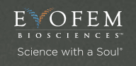 Evofem Biosciences, Inc.